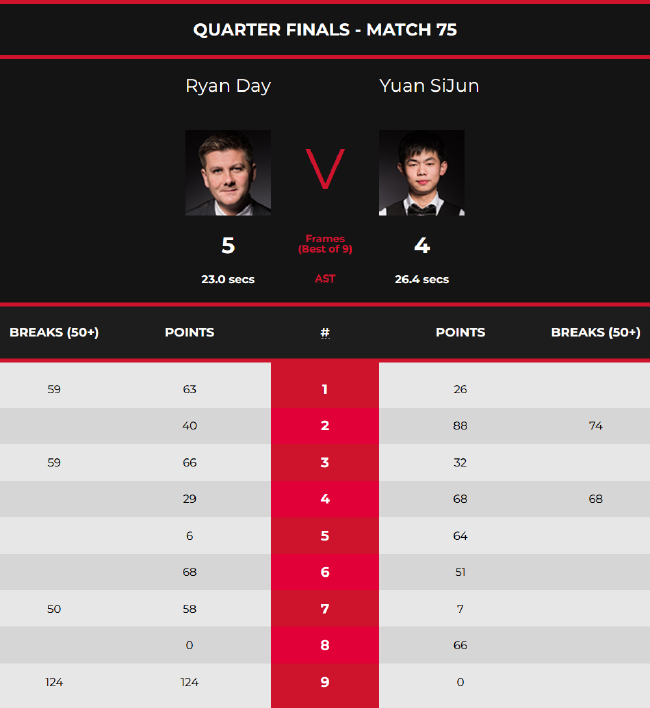 A超巨的直 A超巨的直