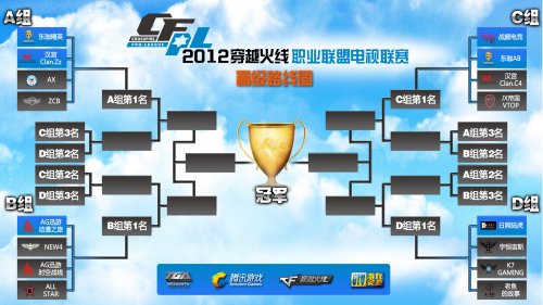 雪运动员滑 雪运动员滑