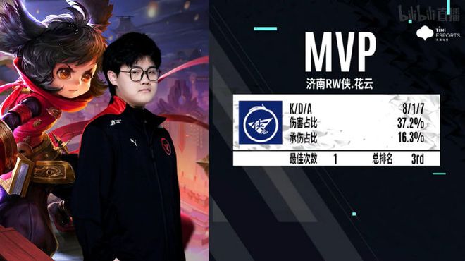 场球员充满 场球员充满