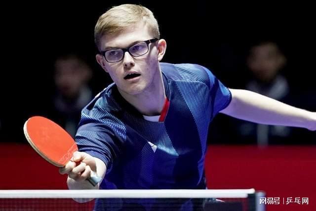 技术水平 技术水平