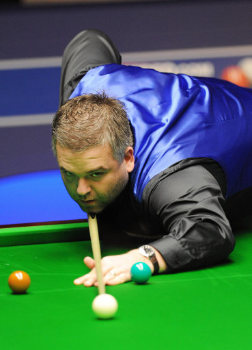 调整策略 调整策略