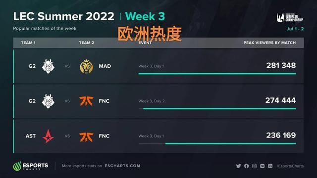 停歇的舞台 停歇的舞台