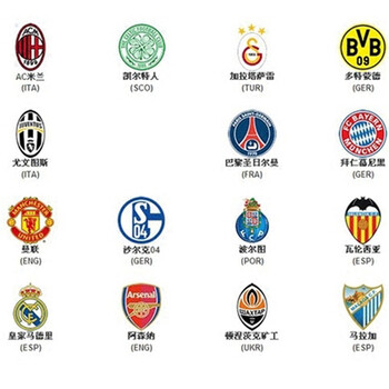 顶造成能量 顶造成能量