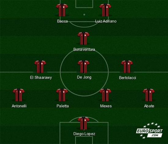 战术执行 战术执行