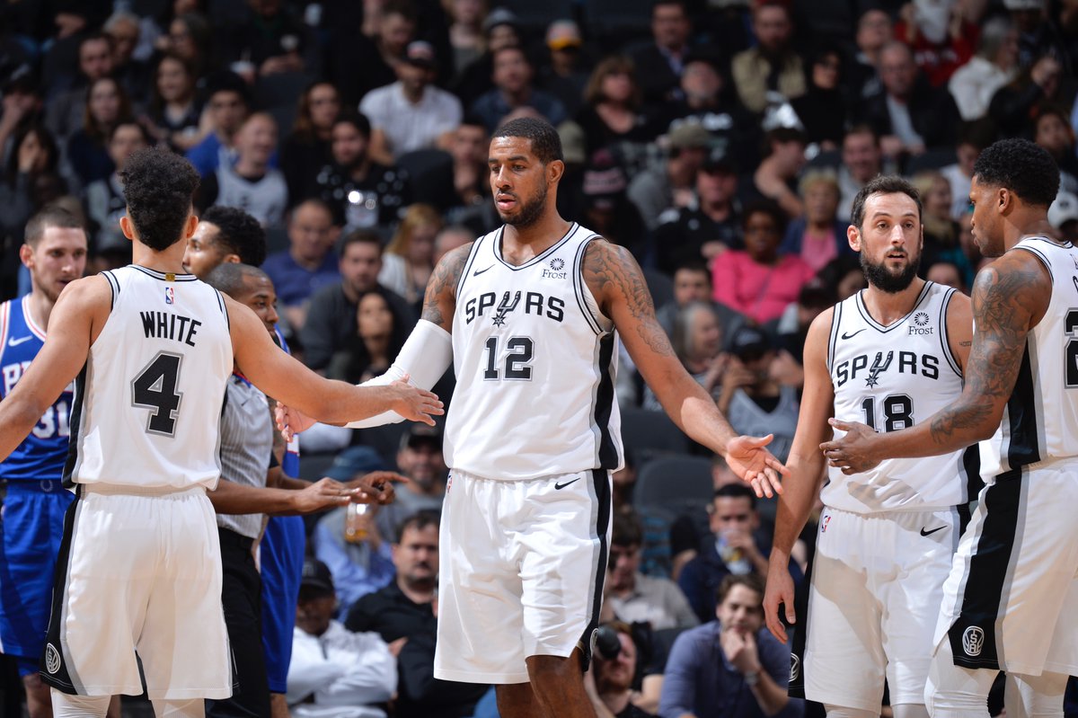 尊重过程 尊重过程