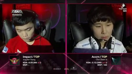 前几步的 前几步的