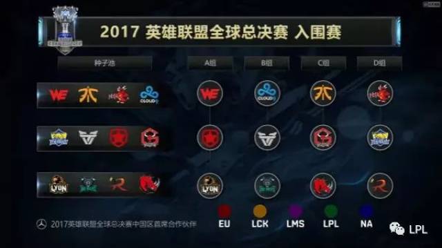 少回合的预 少回合的预